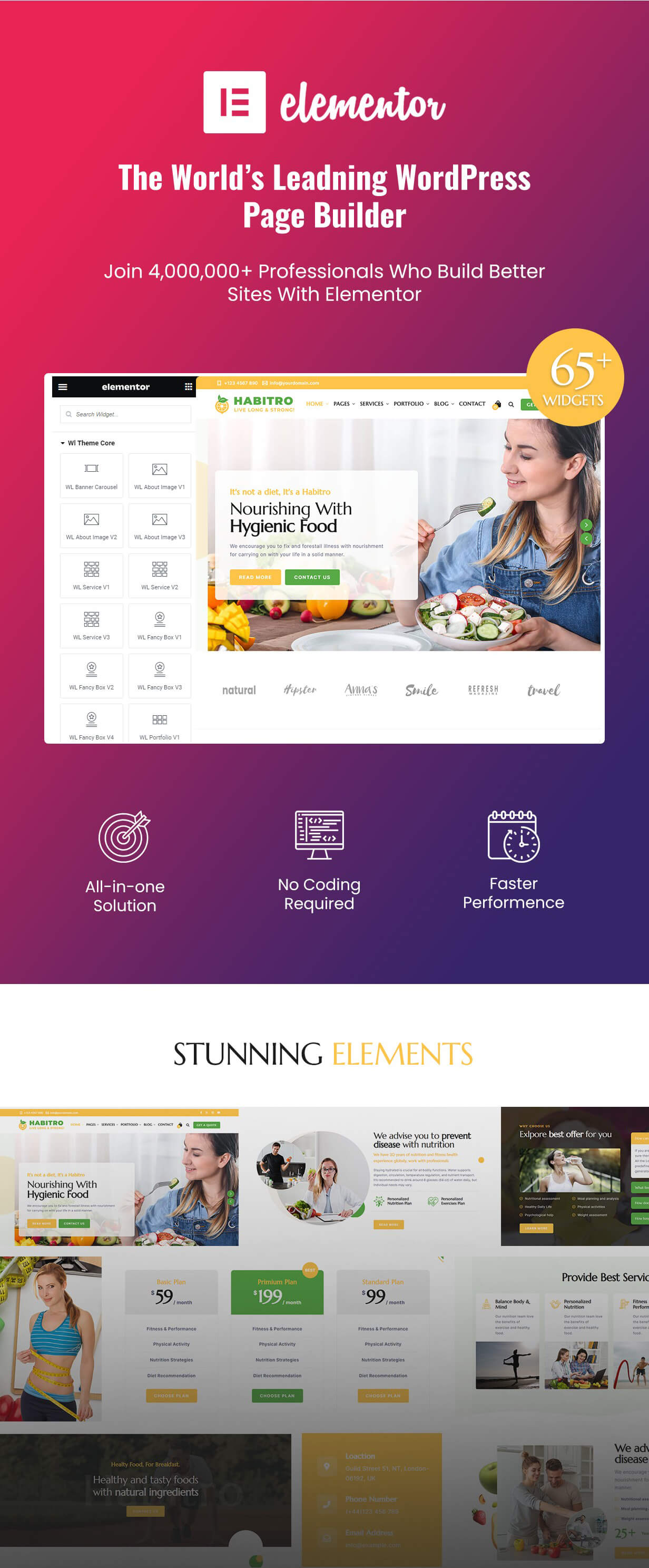 Habitro - Nutrition Health and Diet WordPress Theme